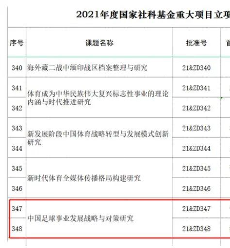 亚洲综合色丁香婷婷六月图片