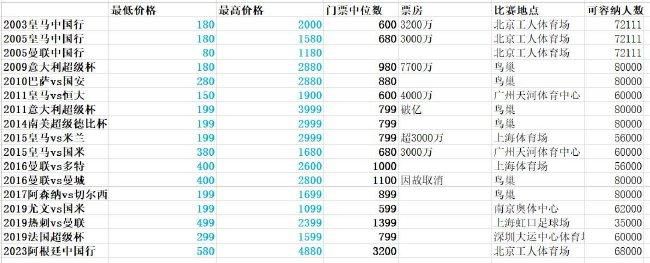 欧美精品在线免费播放