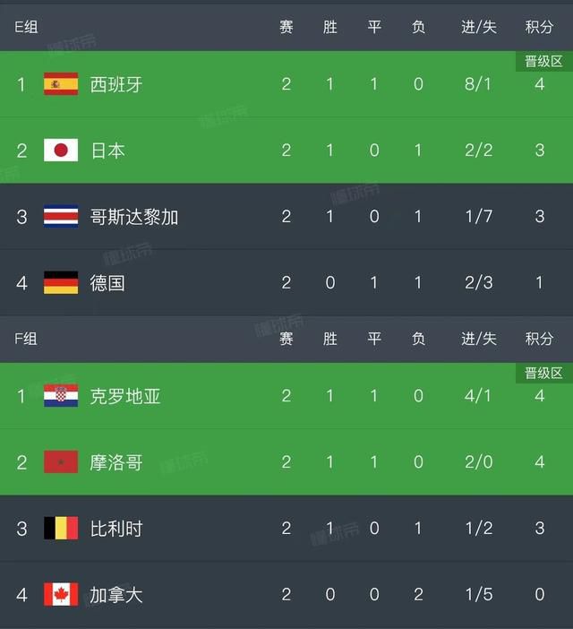 av在线观