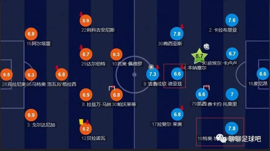 成人午夜18免费看