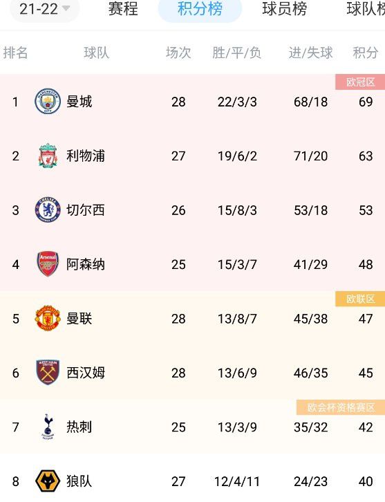 欧美顶级毛片在线播放