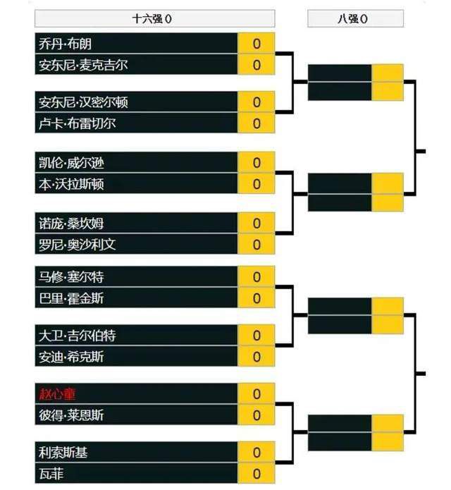 伊人一区二区三区