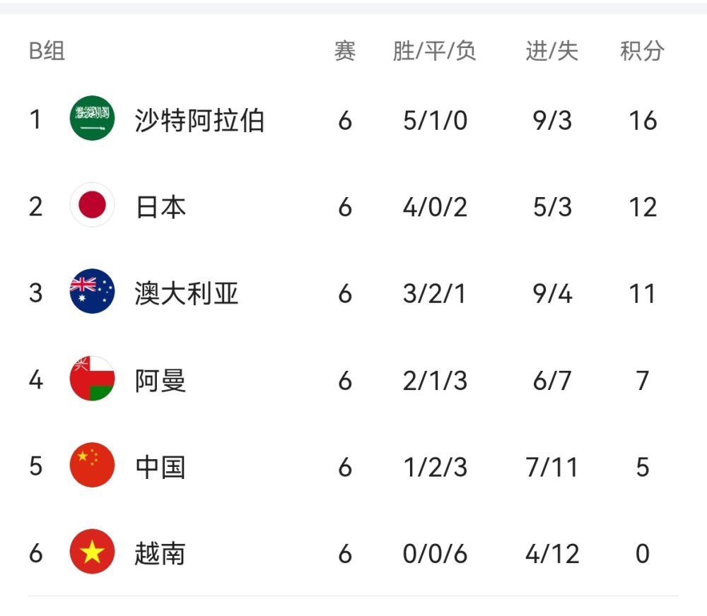 玩转脑朋友