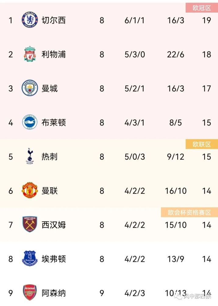 在线观看av影片